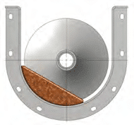 Características Del Material A Granel Del Tornillo Transportador