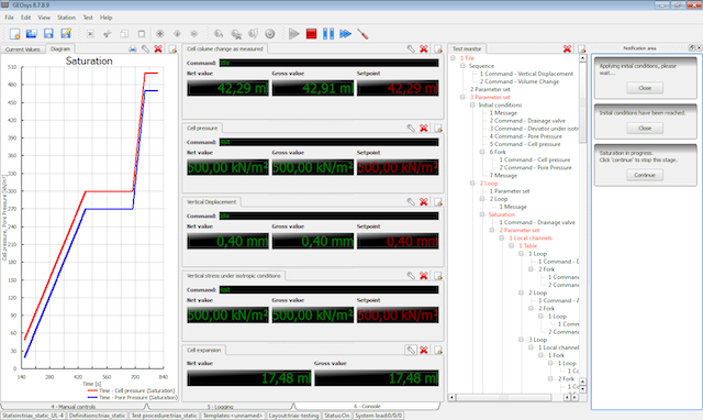 Sistema de prueba triaxial isotrópica - 4