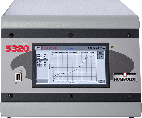 Data logger, humboldt 4-Channel analog, 120/220V 50/60Hz