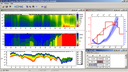 ZondMT1d interpretacion de datos de MT, AMT y RMT en 1D. fuente controlada