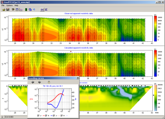 ZondMT2D magnetotelurico 2D: MT, AMT, RMT