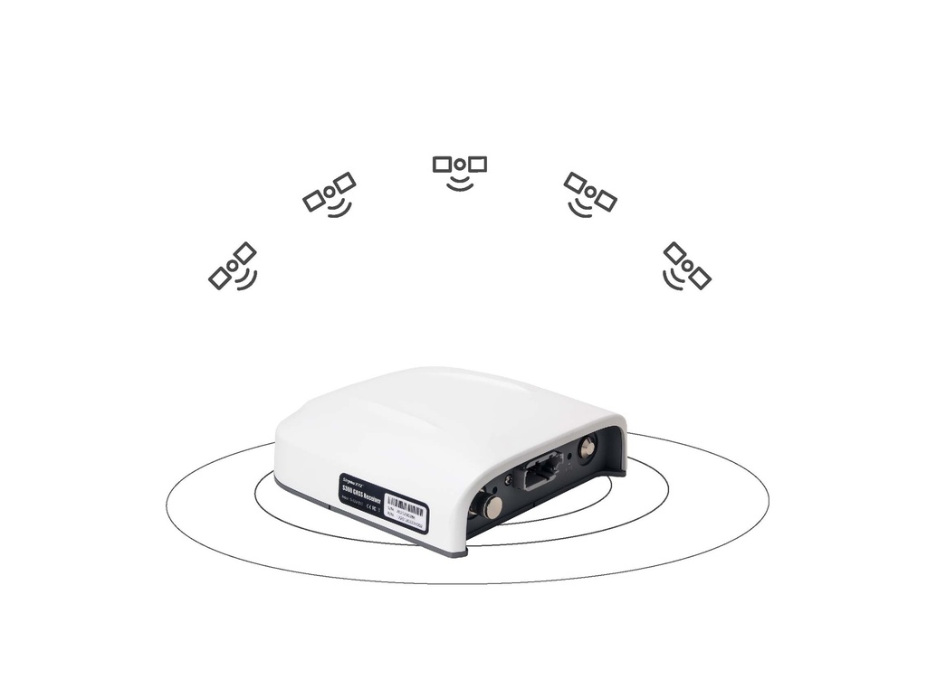 Receptor GNSS S300