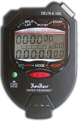 Cronometros y temporizadores - CI_77