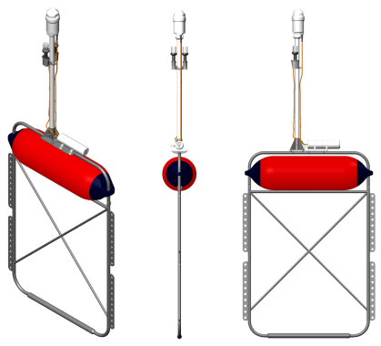 [GD-FROANDTAI] Boyas delanteras y traseras