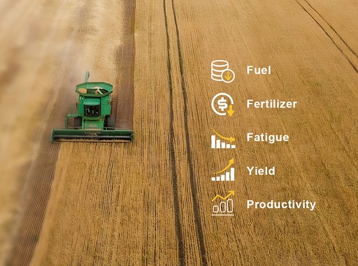 [SGX-SAGRO200] SAgro200 Sistema de Dirección Automática