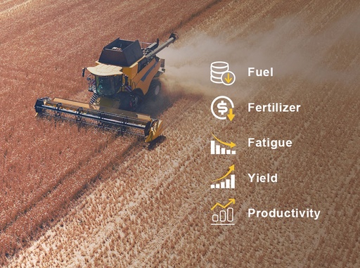 [SGX-SAGRO100] SAgro-Series Sistemas de Dirección Automática